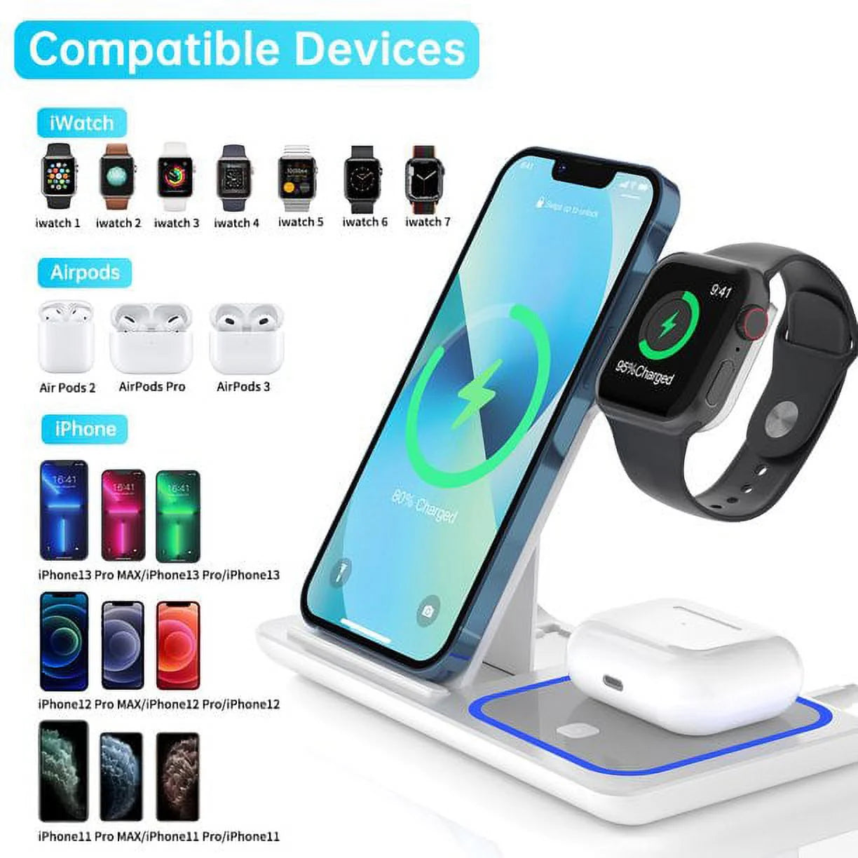 Wireless Charger, 3 in 1 Wireless Charging Station, Fast Charging Dock for Iphone 15/14/13/12/11/Pro/Xs/Xr/X/Se/Galaxy, 15W Wireless Charger Stand for Apple Watch Series 8/7/6/5/4/3/2/Airpods