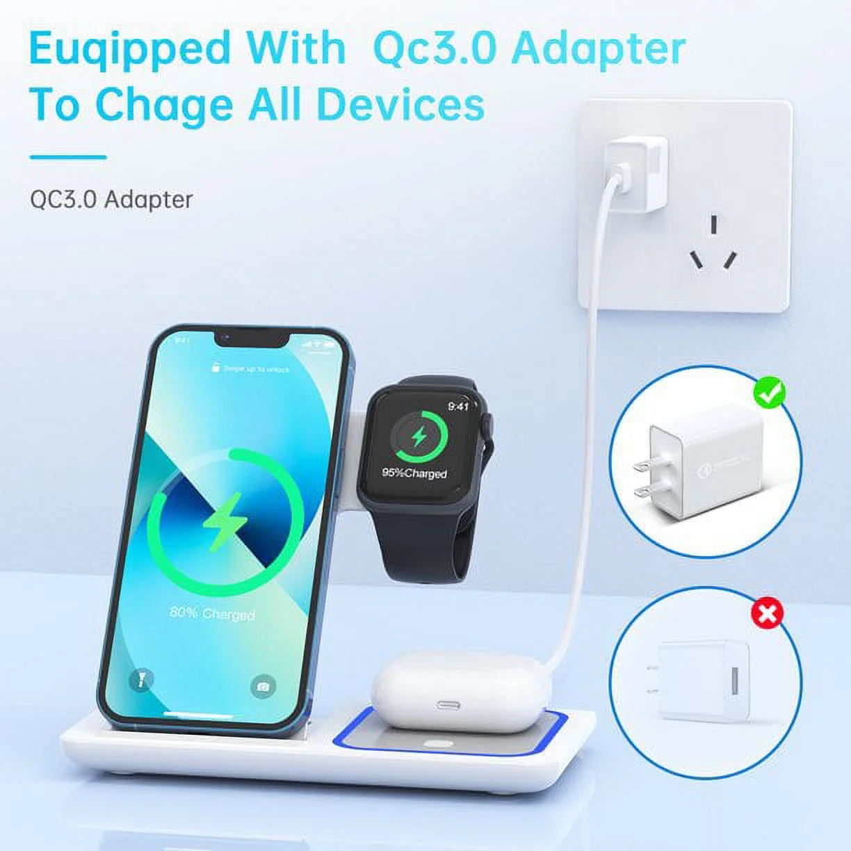 Wireless Charger, 3 in 1 Wireless Charging Station, Fast Charging Dock for Iphone 15/14/13/12/11/Pro/Xs/Xr/X/Se/Galaxy, 15W Wireless Charger Stand for Apple Watch Series 8/7/6/5/4/3/2/Airpods